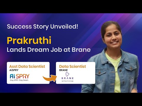 Interview with Ben | Placed at Emirates Dubai | Power BI Analyst | 360DigiTMG