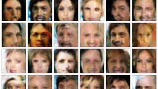 Generative Adversarial Network (GAN) to generate face images