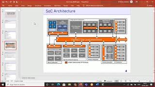 SOC design and verification demo session