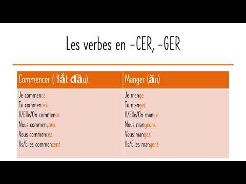Tiếng Pháp dễ hiểu N1 - Bai 2/6