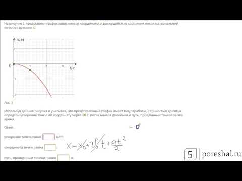 На рисунке 44 представлен график зависимости координаты х материальной точки от времени t определите