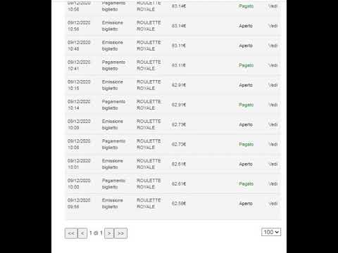 E ovviamente x i malpensanti, occhio, ''QUI NON CI SONO SANTI'' (che tengano), tutto RE-A-LIS-SI-MO!