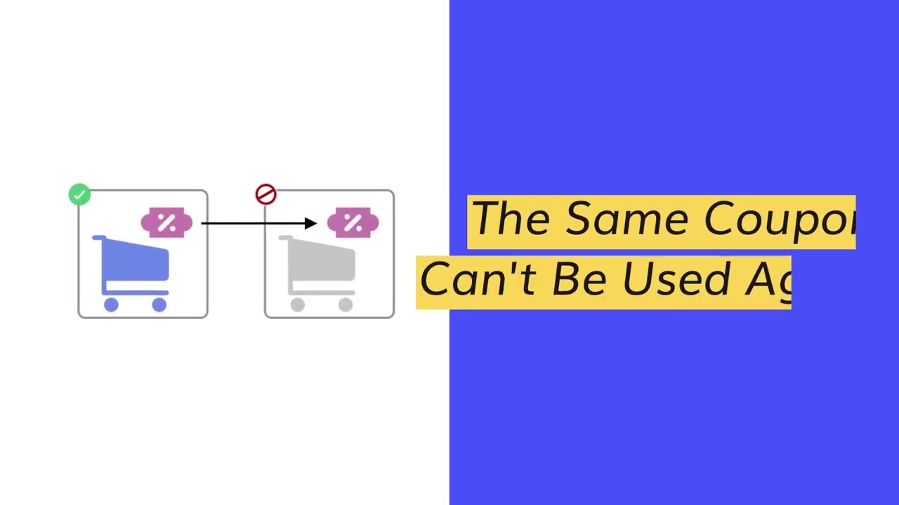 Unific Dynamic Coupons Demo