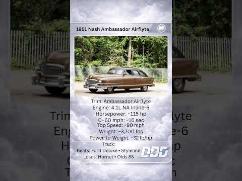 Thumbnail for CAR OF THE DAY1951 Nash Ambassador Airflyte by Car
