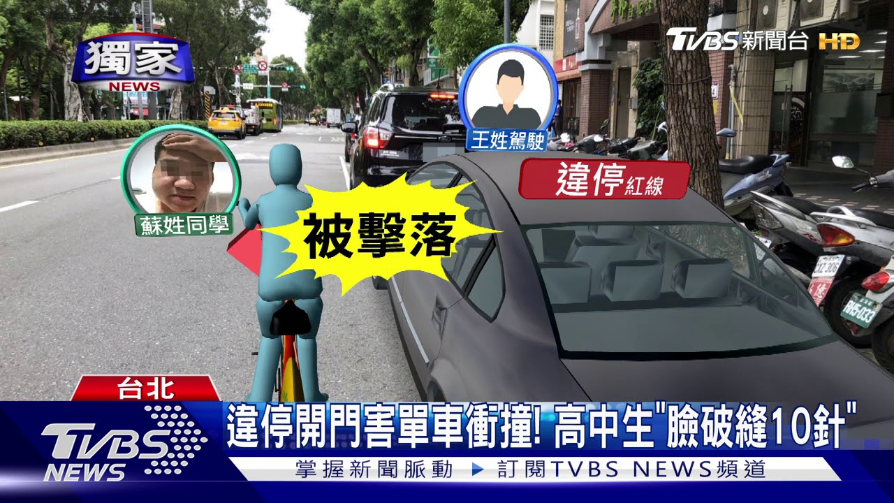 突開車門爆擊!臉頰戳破3公分 高中生濺血
