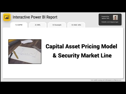 Informative/Interactive Power BI Dashboard: CAPM & SML
