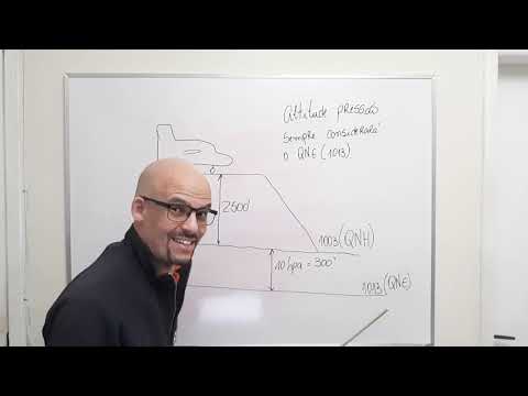 Calculating altitude-pressure