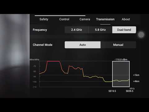 DJI Mini 2 Ocusync 2.0 Frequency Hopping Test