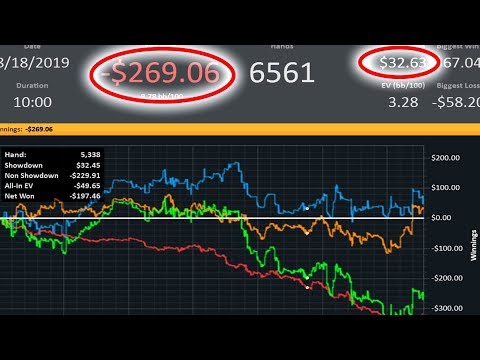 Pokerstars PLO Microstakes Bankroll Challenge GONE WRONG
