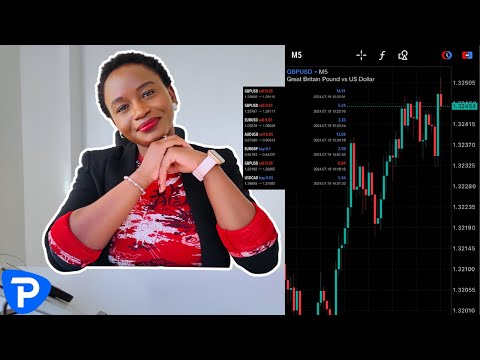 Learn Forex Trading from Scratch in 30 Minutes | Step-by-Step Tutorial for Complete Beginners