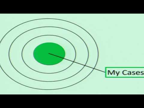 Medicine Grand Rounds: Clinical reasoning - going from good to great 3/12/19