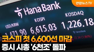 코스피 첫 6,600선 마감…증시 시총 '6천조' 돌파 / 연합뉴스TV (YonhapnewsTV)