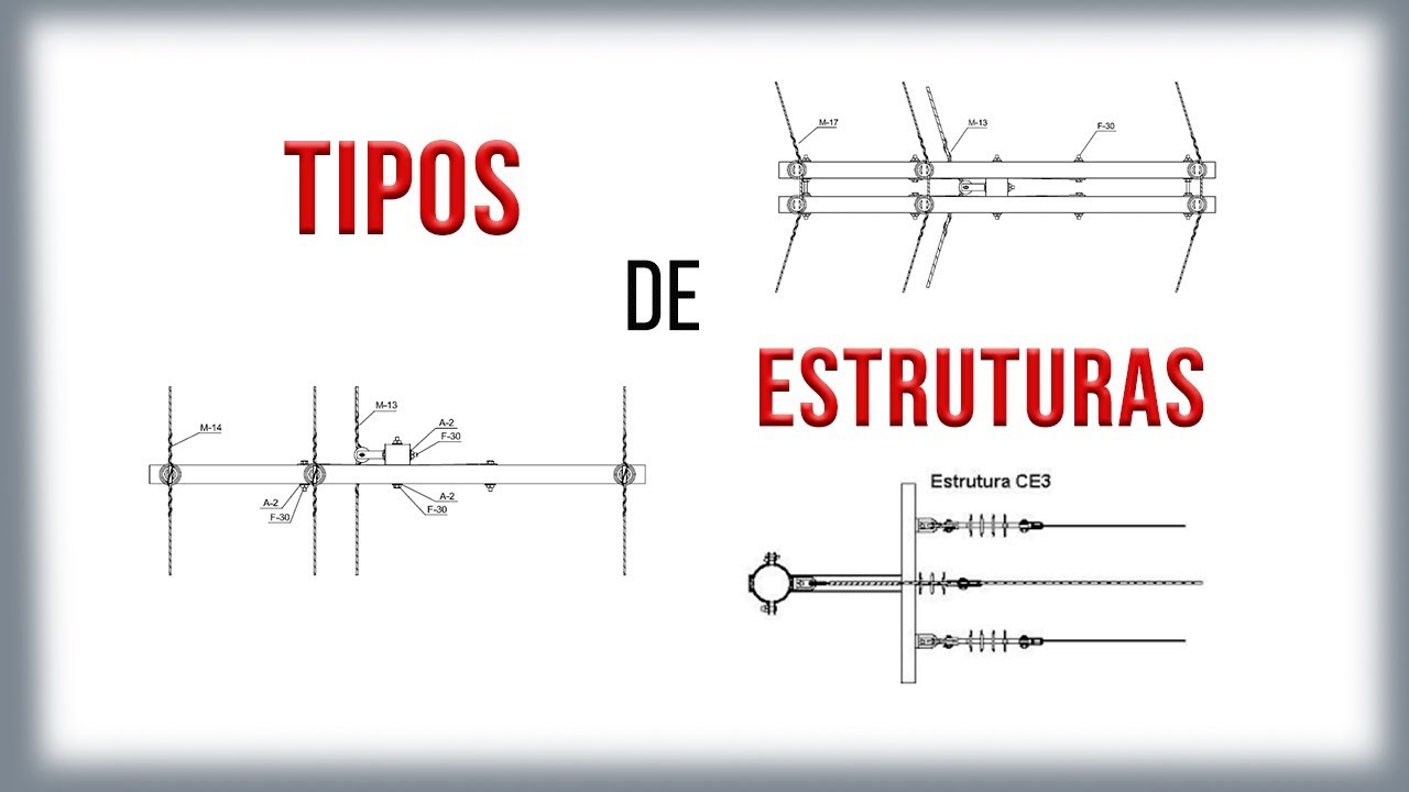 TIPOS DE ESTRUTURA DAS REDES DE DISTRIBUIÇÃO AÉREA | FAM CURSOS
