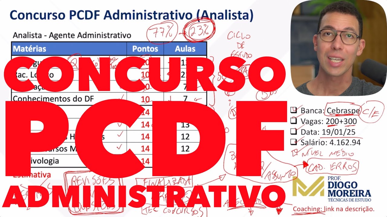 Concurso PCDF Administrativo 2024: análise do edital e dicas de estudo