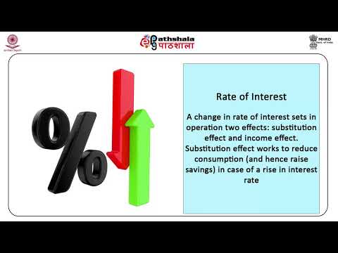 Theories of consumption behavior