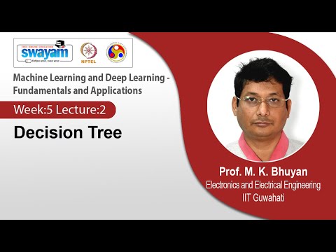 Machine Learning And Deep Learning Fundamentals And Applications Introduction Video