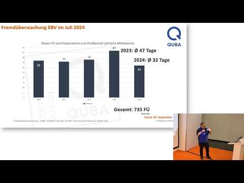 Begrüßung, bvse-Bundesverband Sekundärrohstoffe und Entsorgung e.V, Thomas Fischer