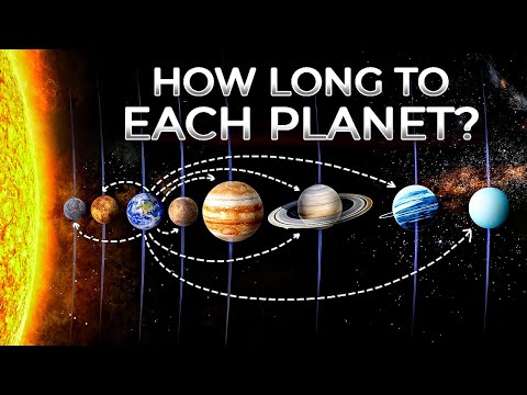 What’s The Actual Time It Takes To Reach Each Planet In The Milky Way