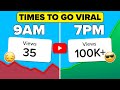YouTube LEAKS The BEST Time To Post on YouTube To Go VIRAL in 2024 (not what you think)