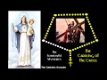 The Sorrowful Mysteries VIRTUAL ROSARY Tuesdays Fridays