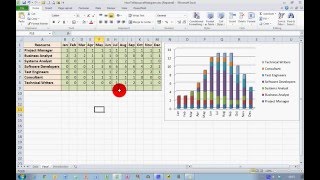 How To... Create a Resource Histogram in Excel 2010