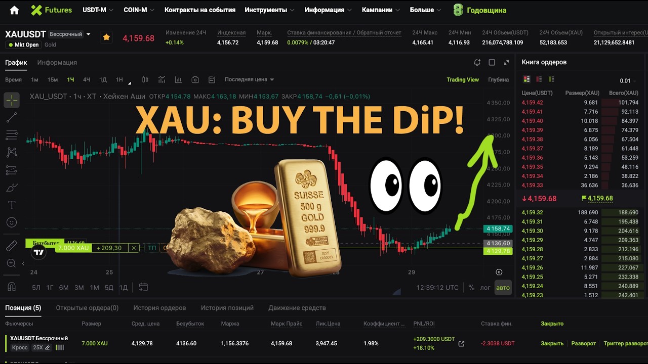 XAU: BUY THE DIP 🟢 ПРЯМОЙ ЭФИРИУМ