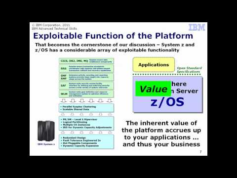 WASZOS -- Why WebSphere Application Server for z/OS
