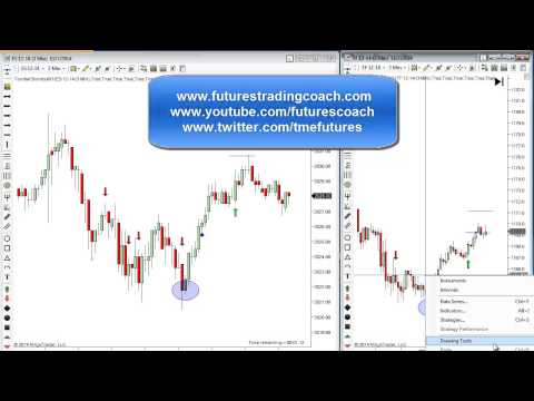 110714 -- Daily Market Review - Live Call Room