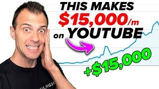 How To Make $500 / Day with YouTube Shorts (MASSIVE SHORTCUT)