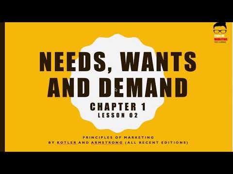 Lesson 2 Needs Wants Demand