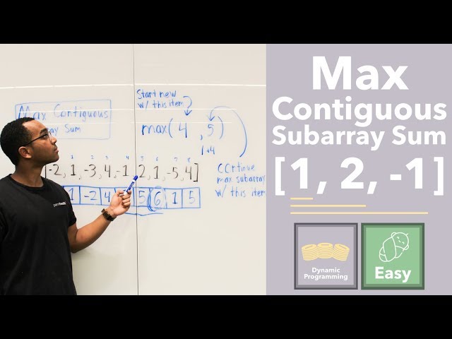 Video Pronunciation of contiguous in English