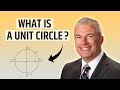 What is a Unit Circle Calculator Video
