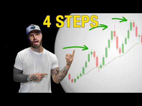 4 Simple Steps to Win in Forex Trading!