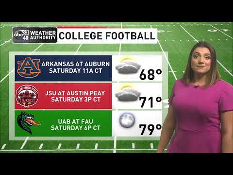 Morning weather update for October 28, 2022 from ABC 33/40