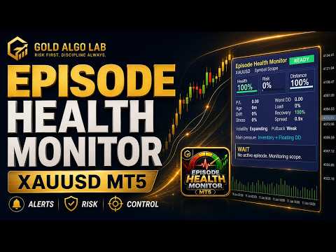 Video Episode Health Monitor