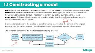 Modelling in Mechanics