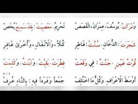 Taa (التاءات) Jazaariyah - Sheikh Ayman Suwayd