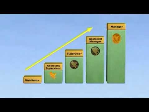 download lagu mp3 mp4 Forever Living Nederland, download lagu Forever Living Nederland gratis, unduh video klip Forever Living Nederland