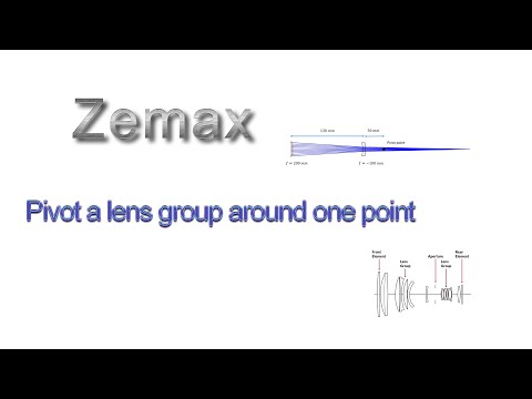 Pivot a group lenses around one point