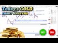 Gold Price Today Major Breakout Setup XAU USD Forex Chart Analysis Key Levels To Watch