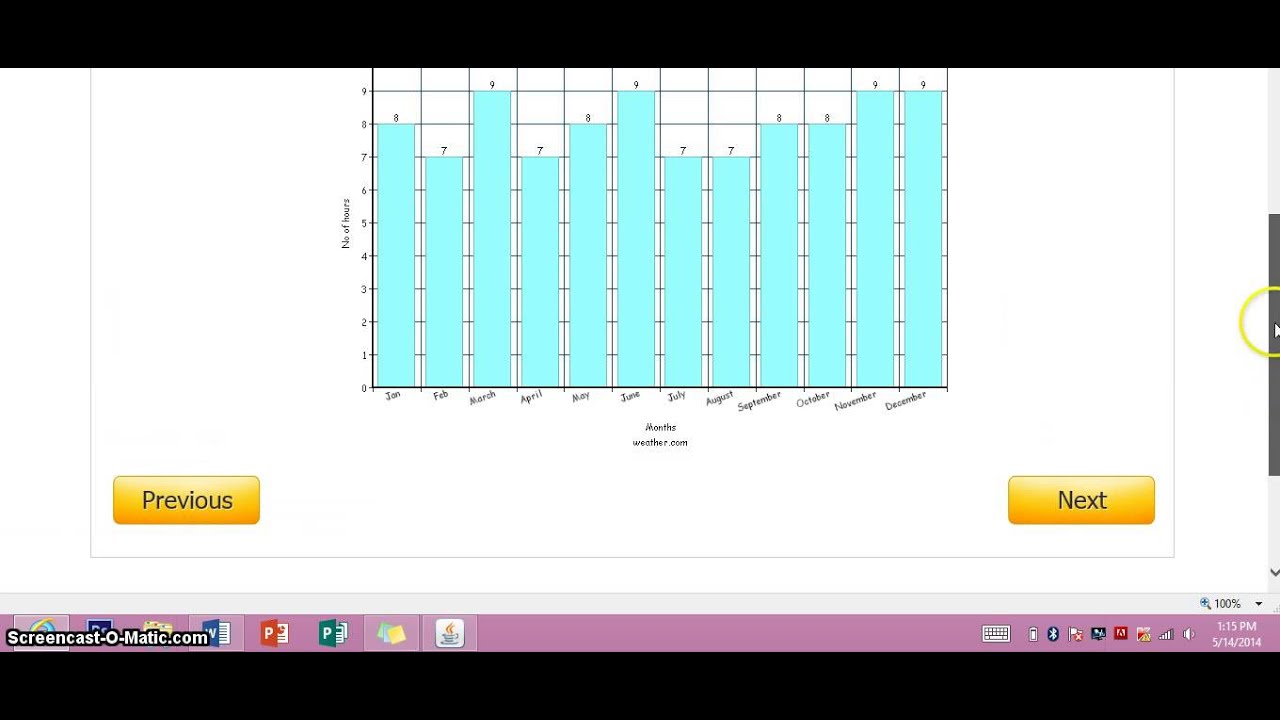 How To Use Online Chart Tool