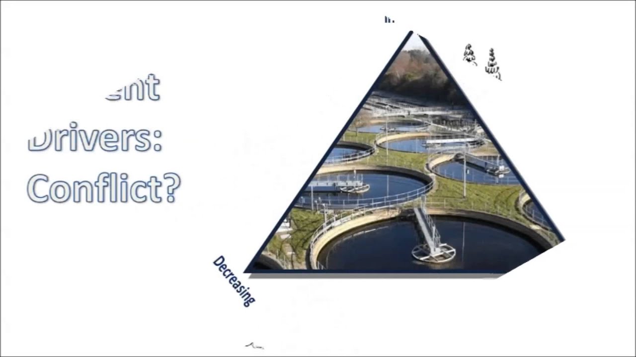 Wastewater Treatment Overview