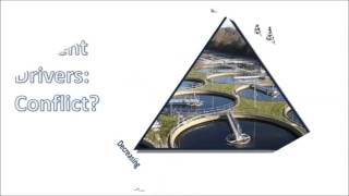 Wastewater Treatment Overview