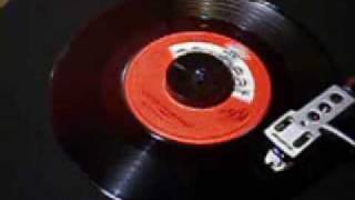 Have You Ever Been Hurt- Tiger