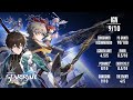 Vidéo de gameplay de Honkai: Star Rail  Playstation 5