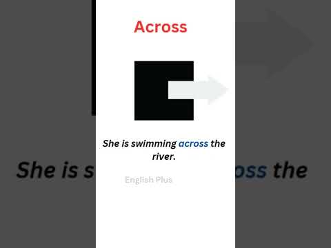 Prepositions of movement| Spoken english| english grammar #spoken_english ,#learnenglish ,#shorts