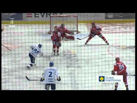 HC Vítkovice Steel 2010-2011