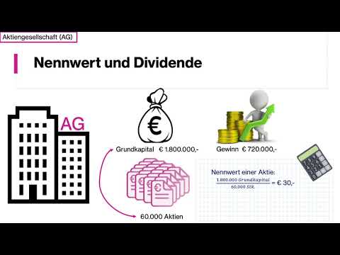 Aktiengesellschaft (AG)