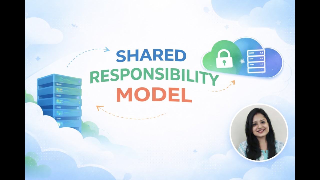 Shared Responsibility Model Explained | Cloud Security Basics