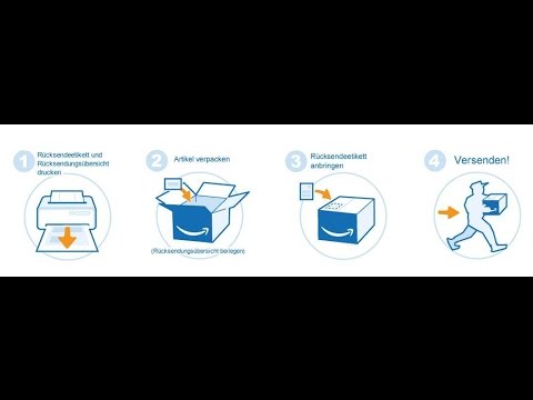 Dinge/Sachen an Amazon zurücksenden/zurückschicken